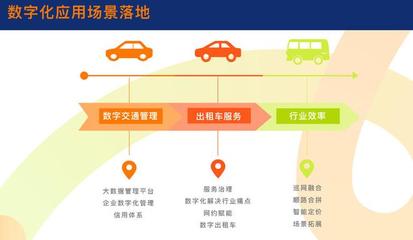 嘀嗒出租車三化西安合作三周年 數字化轉型驅動服務升級，用戶滿意率超99%